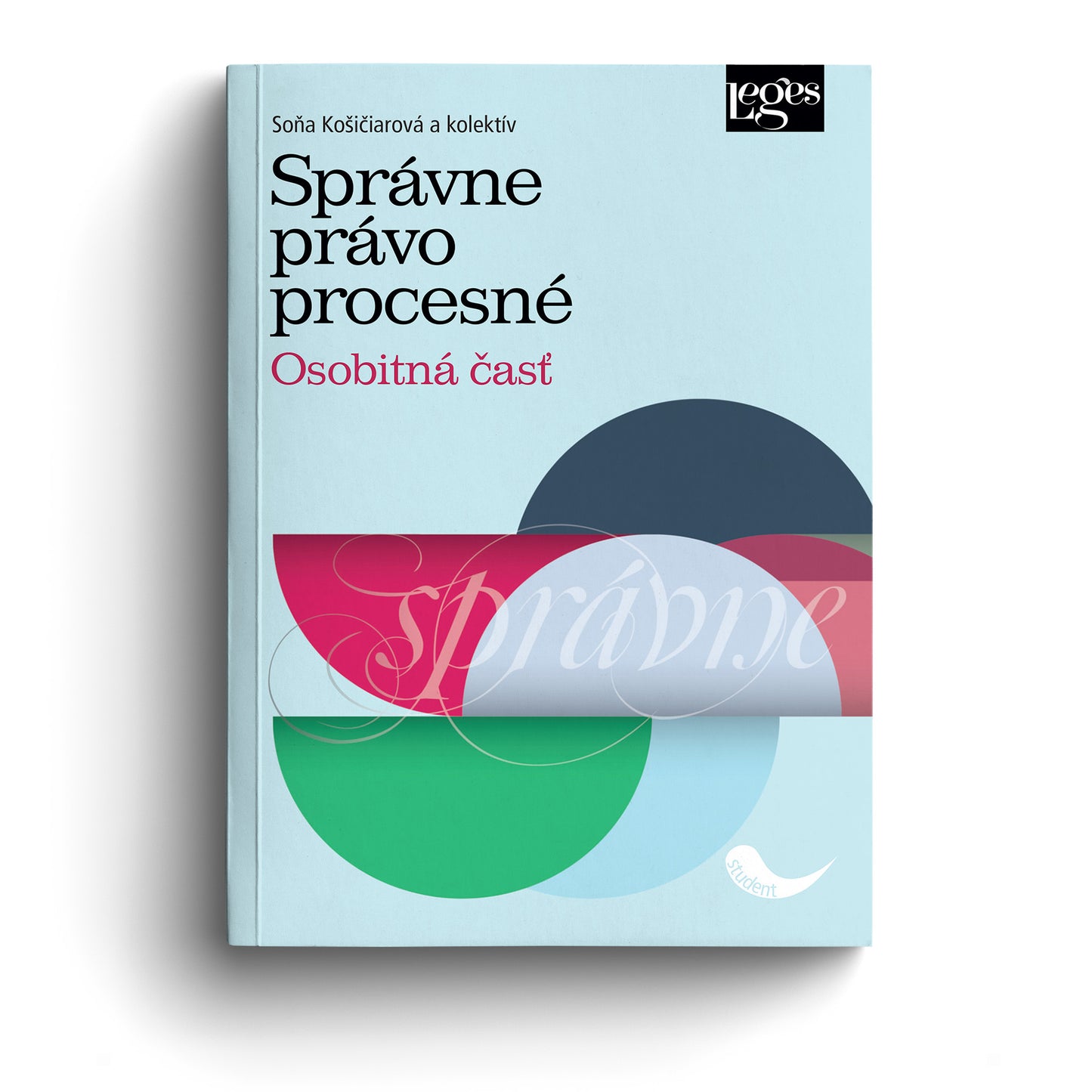 Správne právo procesné